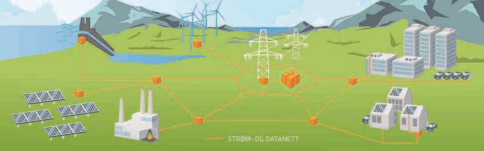 Vannkraft er en av få energikilder der man effektivt kan regulere når strømmen skal brukes. Andre energikilder, som vindkraft og solenergi, er avhengig av ytre faktorer som vind og sol. Man kan derfor ikke bestemme når energien skal produseres. Ved å senke prisen på de tidspunktene man har et overskudd av energi gjør man det enklere for forbrukeren å tilpasse seg strømproduksjonen, i stedet for det omvendte. Dette vil igjen føre til at forbrukeren naturlig sprer strømforbruket sitt utover et større tidsrom, fordi det da vil være billigere å bruke strøm. Strømnettet trenger dermed ikke like stor kapasitet, og en nettselskapet slipper dyre utbygginger. Bilde: Energi Norge