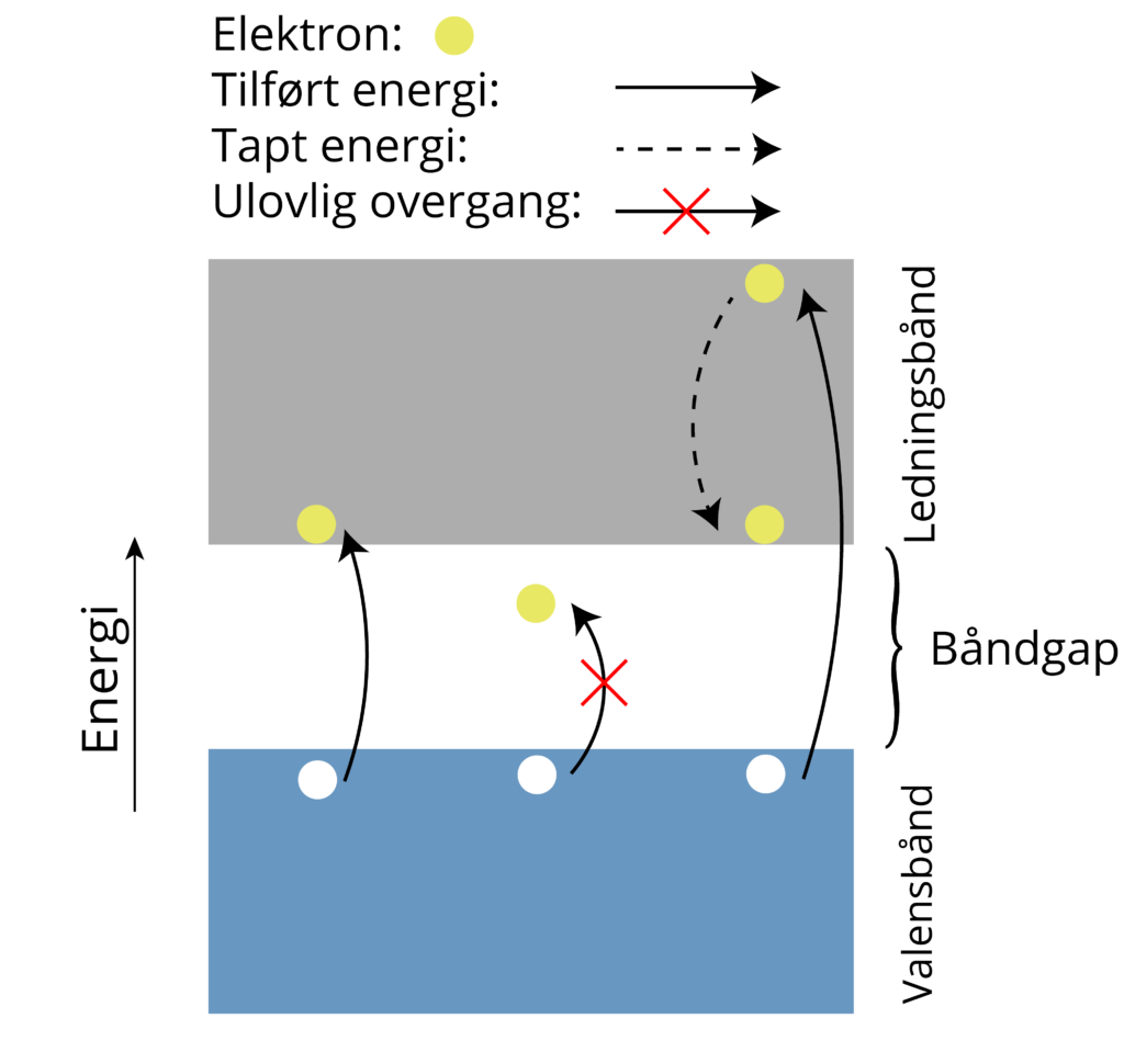 Eksitering.png