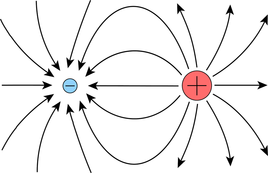Proton_og_elektron_piler2.png