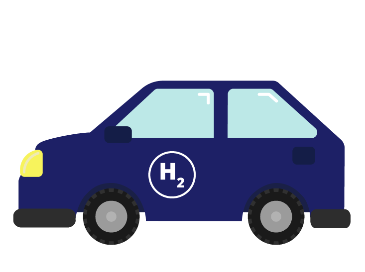 Hydrogenbil
